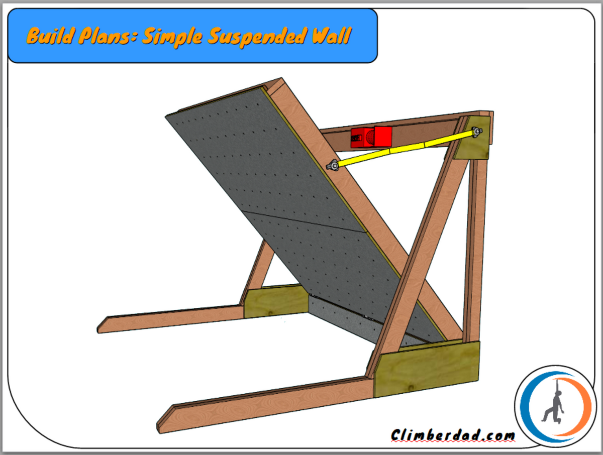 Simple Adjustable Climbing Wall Build Plans, Suspended and Freestanding