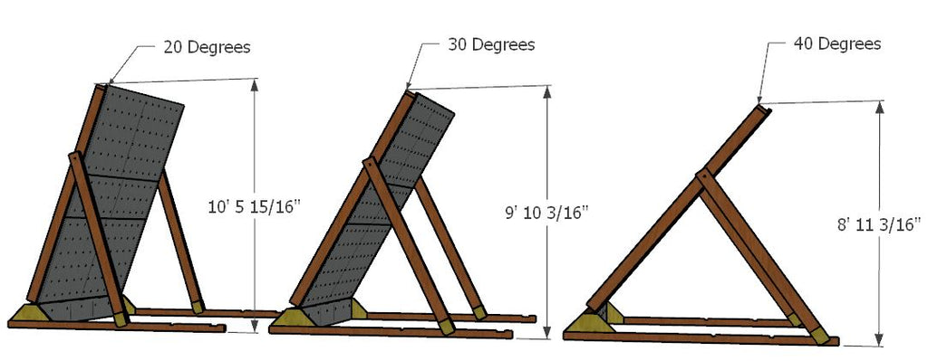 1 Day Build Climbing Wall