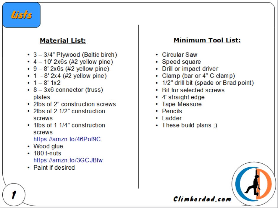 Easy - Fixed 15 Degree Climbing Wall Build Plans