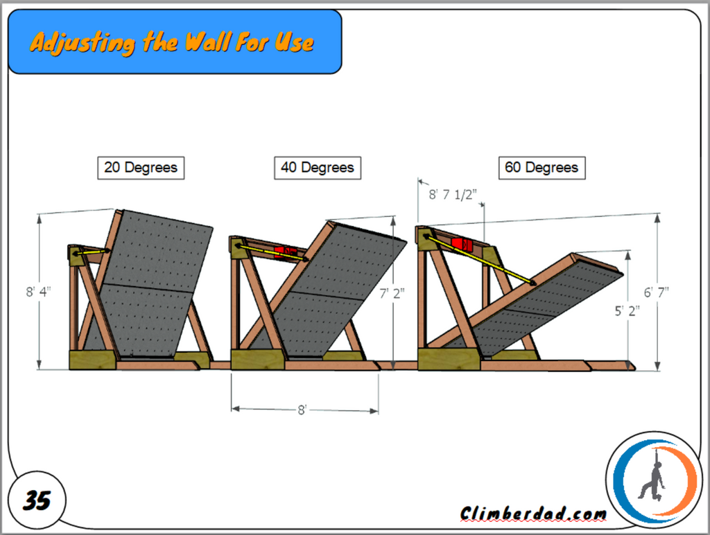 Simple Adjustable Climbing Wall Build Plans, Suspended and Freestanding