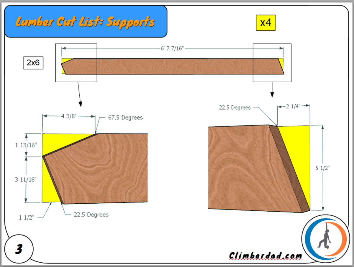 Simple Adjustable Climbing Wall Build Plans, Suspended and Freestanding