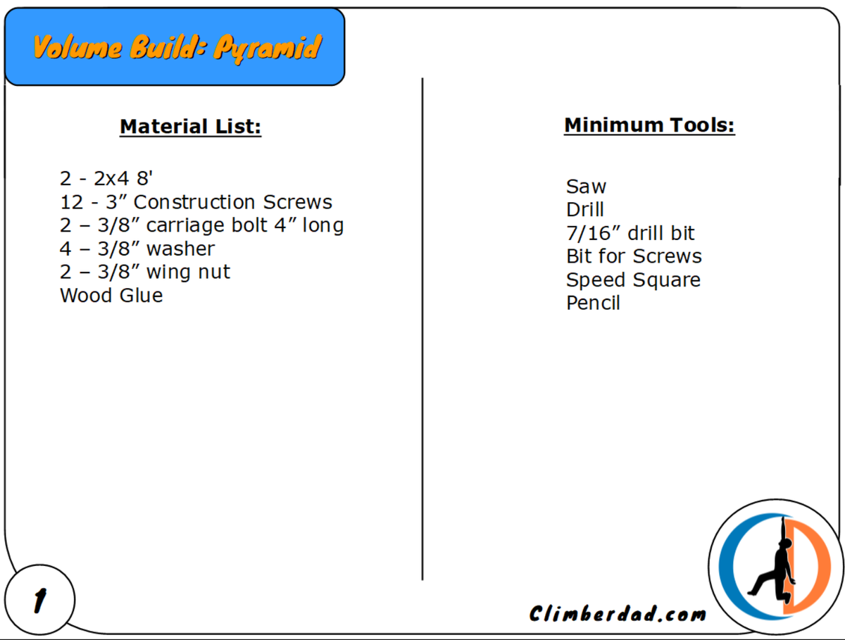 Easy to Build Foldable Saw Horse Build Plans